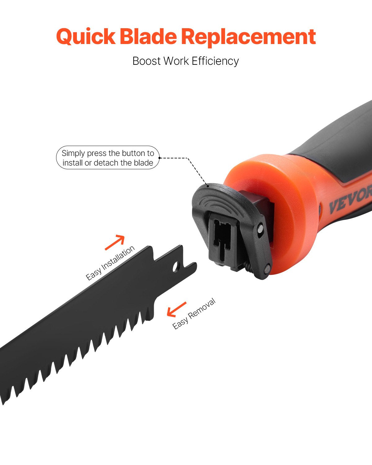 VEVOR Jab Saw, 6 in Keyhole Saw with Soft Grip Handle, 8-In-1 Multi-Blades Drywall Jab Saw, Sharp Jab Saw with Triple Ground Teeth, for Cutting Drywall Wood Metel Plastic Plywood Wallboard Thin Sheet - BKZDSKJ6YC002MCYHV0 - view 4