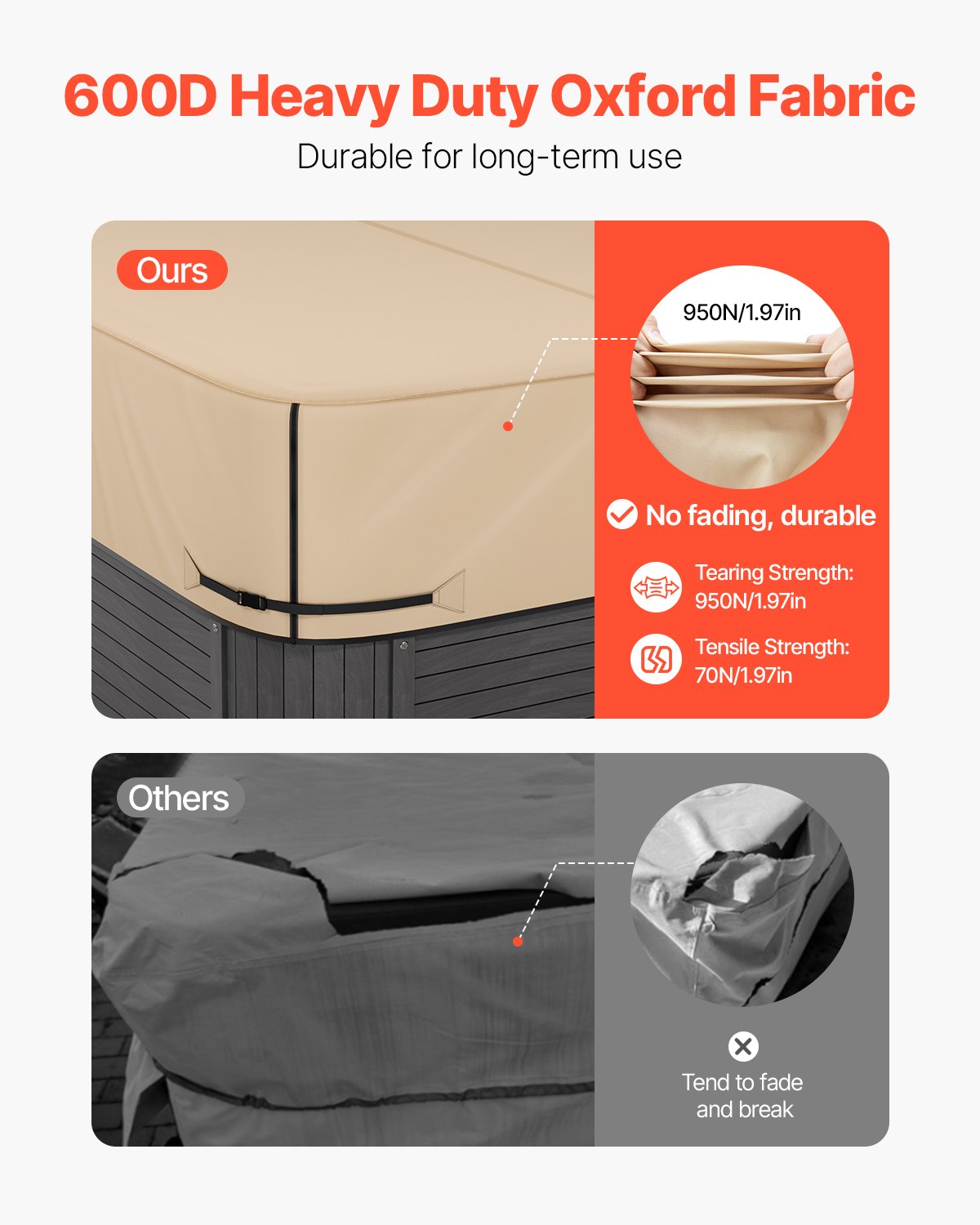 VEVOR Outdoor Hot Tub Cover, 90 x 90 x 20 Inch Weatherproof and Waterproof Hot Tub Cover Protector, 600D Heavy Duty Oxford Fabric and 950N Tearing Strength, Square Spa Covers for Hottub, Brown - BLKRSYGGL90WZZXFT001V0 - view 4