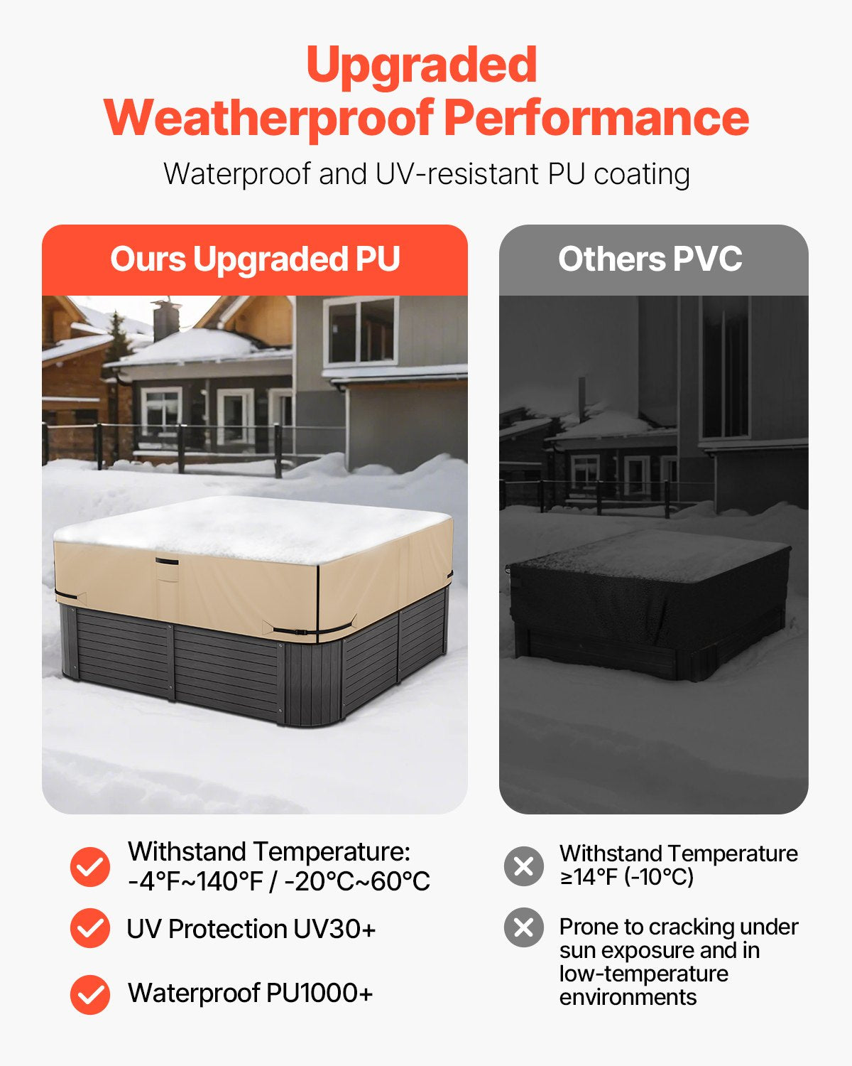 VEVOR Outdoor Hot Tub Cover, 90 x 90 x 20 Inch Weatherproof and Waterproof Hot Tub Cover Protector, 600D Heavy Duty Oxford Fabric and 950N Tearing Strength, Square Spa Covers for Hottub, Brown - BLKRSYGGL90WZZXFT001V0 - view 5