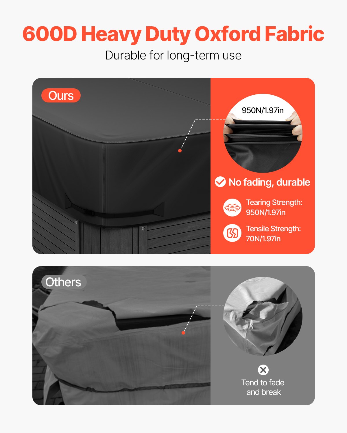 VEVOR Outdoor Hot Tub Cover, 93 x 93 x 20 Inch Weatherproof and Waterproof Hot Tub Cover Protector, 600D Heavy Duty Oxford Fabric and 950N Tearing Strength, Square Spa Covers for Hottub, Black - BLKRSYGGZFXL0SPZI001V0 - view 4