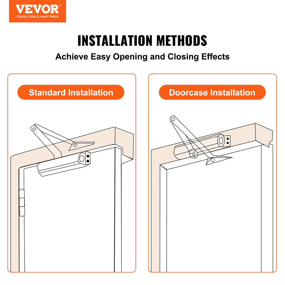 VEVOR Door Closer, Automatic Door Closer Commercial or Residential Use for Door Weights 150 Lbs, Adjustable Size Hydraulic Buffer Door Closers Heavy Duty Cast Aluminum Body, Easy Install, Black - BMQ150LBSHS1MHZZAV0 - view 3