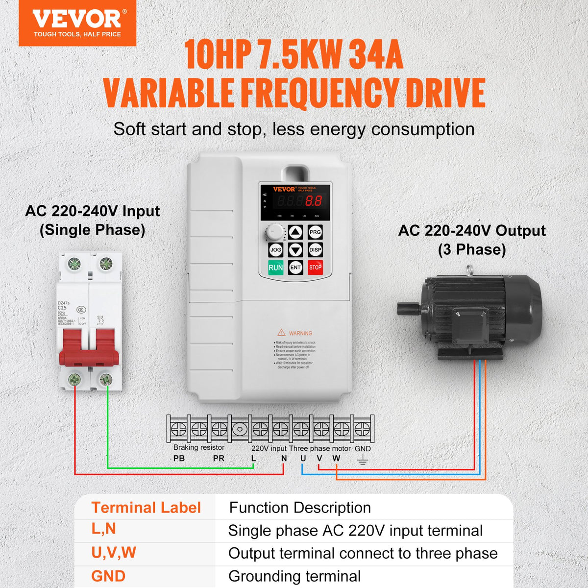 VEVOR Variable Frequency Drive