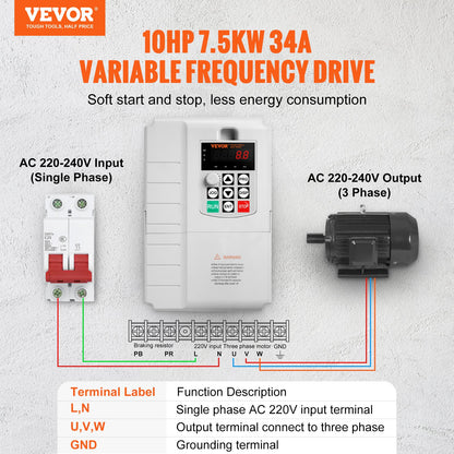 VEVOR Variable Frequency Drive