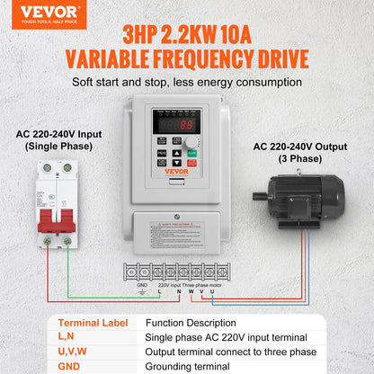 VEVOR Variable Frequency Drive