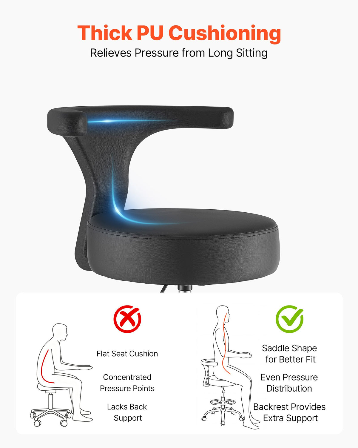 VEVOR Rolling Stool with Back Support, 500 lbs Weight Capacity, Height Adjustable, Thick Cushion Ergonomic PU Leather Seat, 360° Swivel Round Rolling Stool Chair for Dental, Salon, Clinic, Black - BQDYYDHSYX506Q736001V0 - view 4