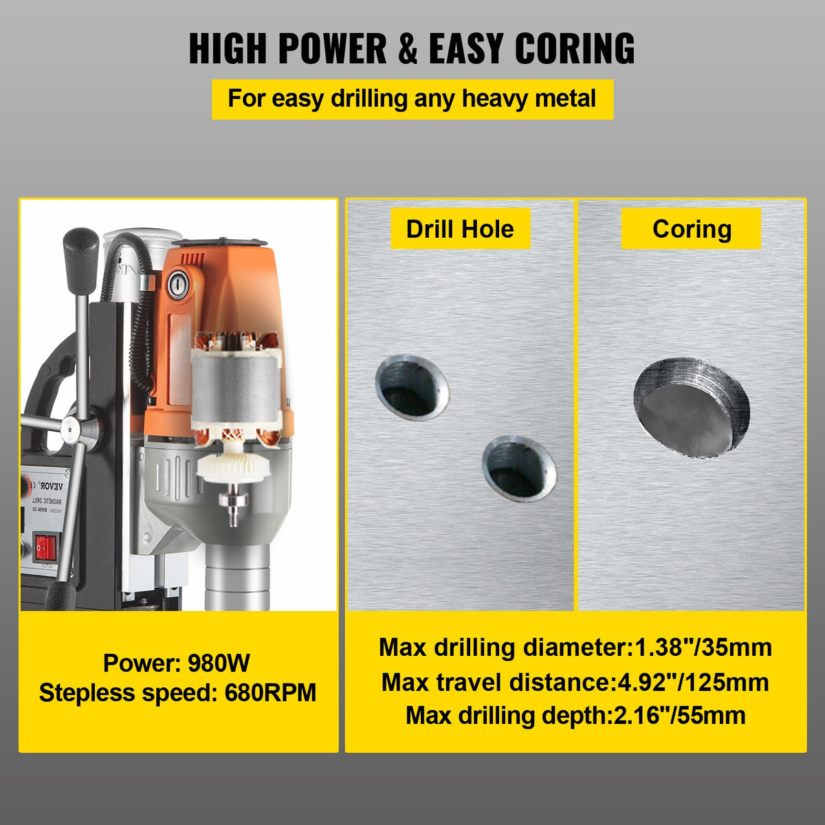 VEVOR Magnetic Drill Presses - Select Your Configuration - BRM35LYCLZ0000001V1 - view 3