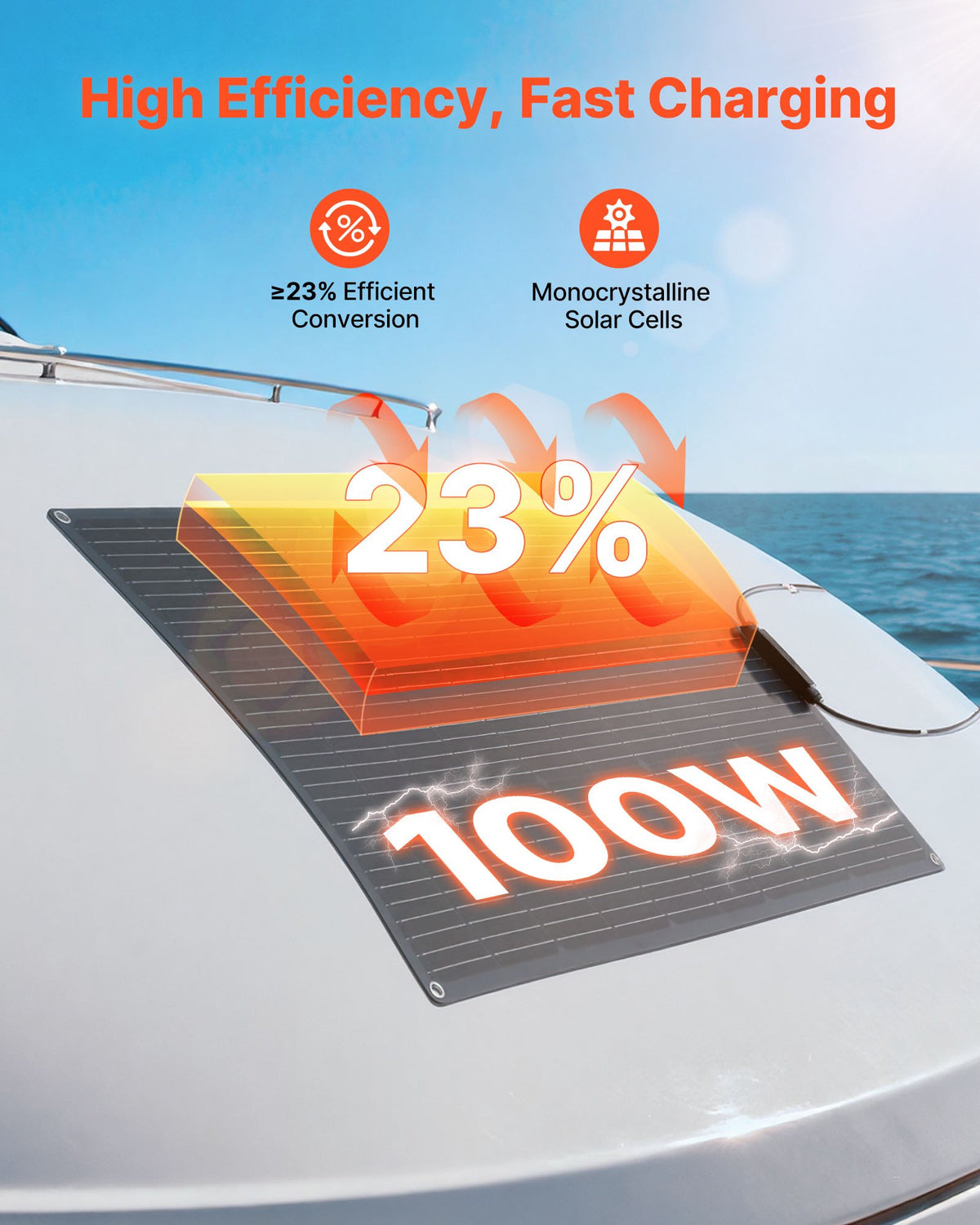 VEVOR Flexible Solar Panel, 100W Semi-Flexible Bendable Monocrystalline Solar Panel, 23% Efficiency Mono Off-Grid Charger with MC4 Output, IP67 Waterproof for Marine RV Car Cabin Curved Surfaces - BRXTYNB1100W7HN93001Y3 - view 3