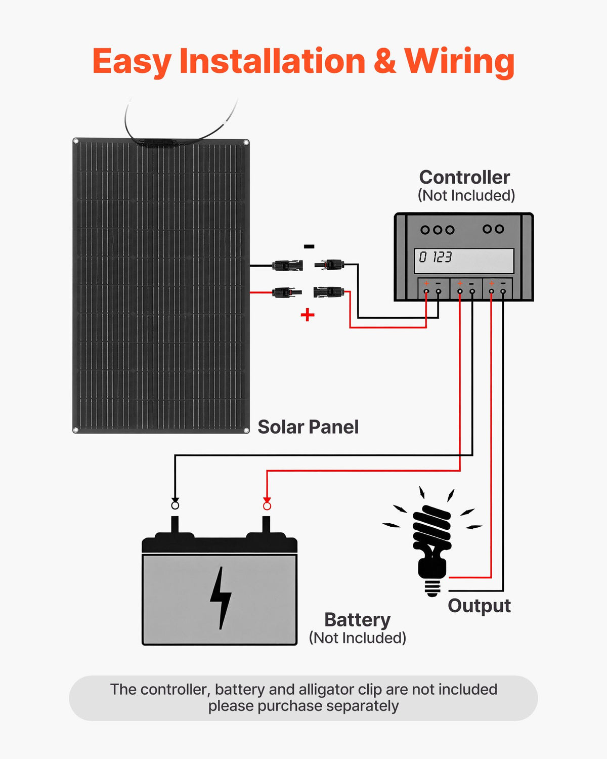 VEVOR Flexible Solar Panel, 100W Semi-Flexible Bendable Monocrystalline Solar Panel, 23% Efficiency Mono Off-Grid Charger with MC4 Output, IP67 Waterproof for Marine RV Car Cabin Curved Surfaces - BRXTYNB1100W7HN93001Y3 - view 4