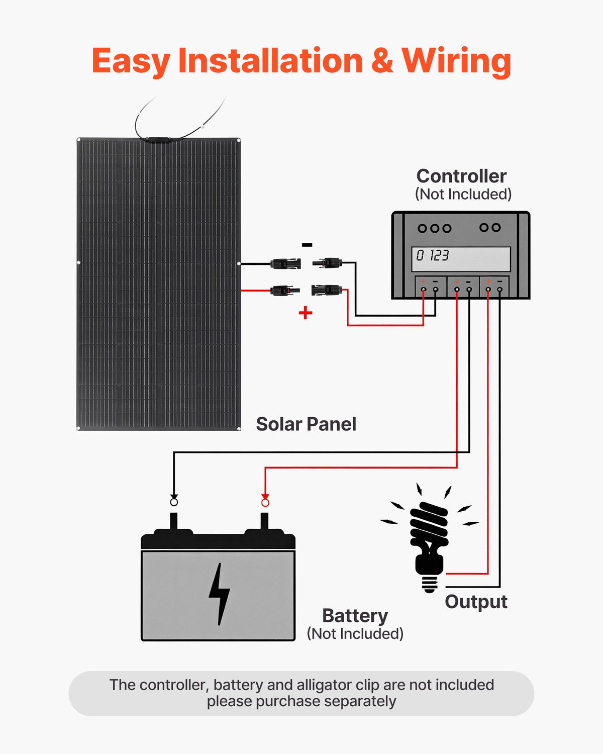 VEVOR Flexible Solar Panel, 200W Semi-Flexible Bendable Monocrystalline Solar Panel, 21.9% Efficiency Mono Off-Grid Charger with MC4 Output, IP67 Waterproof for Marine RV Car Cabin Curved Surfaces - BRXTYNB1200W9QHMV001Y3 - view 4