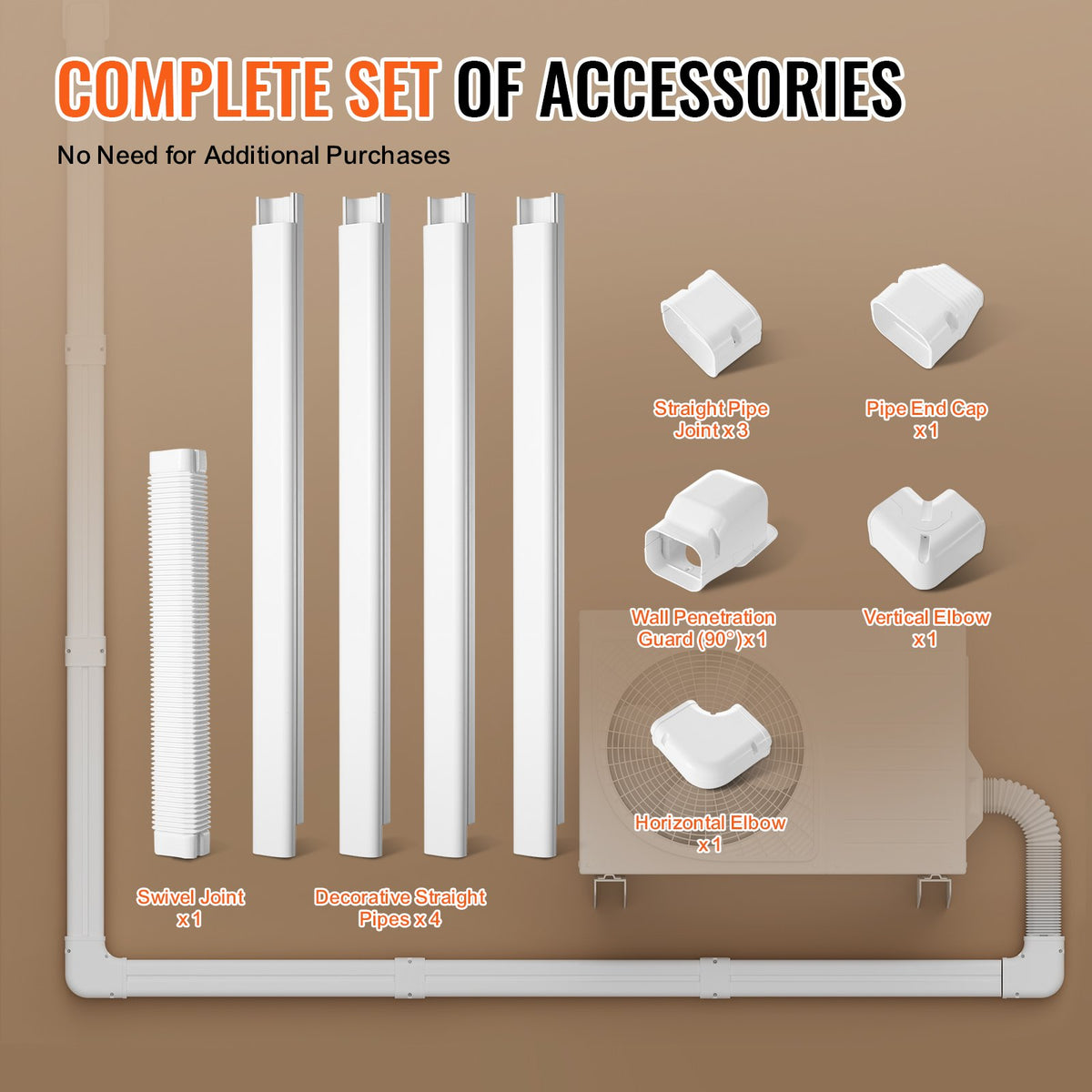 VEVOR Mini Split Line Set Cover 3-inch W 15.8Ft L, PVC Decorative Pipe Line Cover For Air Conditioner with 4 Straight Ducts & Full Components Easy to Install, Paintable for Heat Pumps, White - BSKSQFTSKDGX6NH9BV0 - view 5