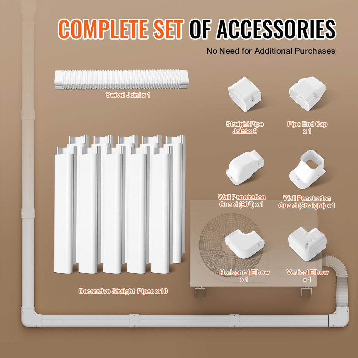 VEVOR Mini Split Line Set Cover 3-inch W 17.7Ft L, PVC Decorative Pipe Line Cover For Air Conditioner with 10 Straight Ducts & Full Components Easy to Install, Paintable for Heat Pumps, White - BSKSQFTSKDGXB3X6AV0 - view 5