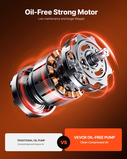 VEVOR 6 Gallon Air Compressor, 1.7HP 2.3CFM@90PSI Portable Pancake Air Compressor & 150PSI Max Pressure, 12-Piece Accessory Kit with 50FT Air Hose for Tire Inflation, Spray Painting, Woodwork Nailing - BSKYJYX230V6SO351001V4 - view 4
