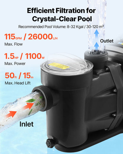 VEVOR Variable Speed Pool Pump, 1.5 HP, AC 220-240V, 115 GPM, In/Above Swimming Pool Pump with Filter Basket, Powerful Self Priming, Programmable Timer, for Inground and Above Ground Swimming Pool - BSYCGLBSS15HK7EDB001V4 - view 4