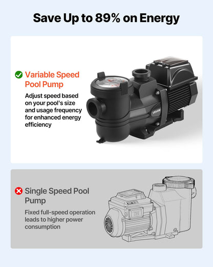 VEVOR Variable Speed Pool Pump, 1.5 HP, AC 220-240V, 132 GPM, In/Above Swimming Pool Pump with Filter Basket, Powerful Self Priming, Programmable Timer, for Inground and Above Ground Swimming Pool - BSYCGLBSS15HTPH92001V4 - view 3