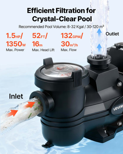 VEVOR Variable Speed Pool Pump, 1.5 HP, AC 220-240V, 132 GPM, In/Above Swimming Pool Pump with Filter Basket, Powerful Self Priming, Programmable Timer, for Inground and Above Ground Swimming Pool - BSYCGLBSS15HTPH92001V4 - view 4