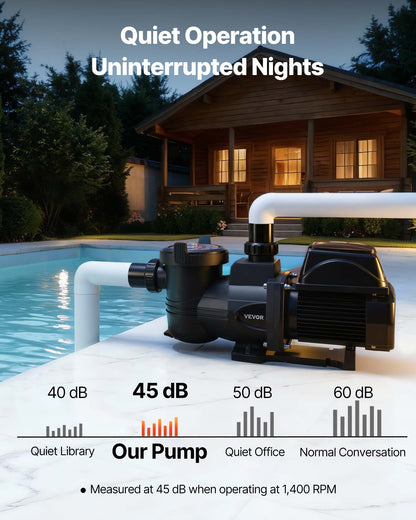 VEVOR Variable Speed Pool Pump, 1.5 HP, AC 220-240V, 132 GPM, In/Above Swimming Pool Pump with Filter Basket, Powerful Self Priming, Programmable Timer, for Inground and Above Ground Swimming Pool - BSYCGLBSS15HTPH92001V4 - view 7
