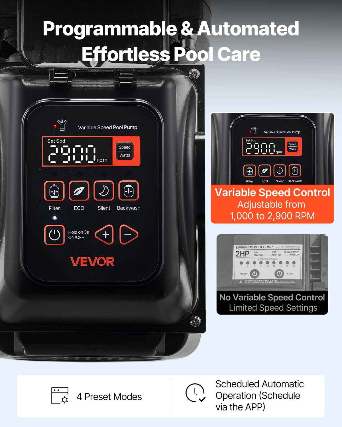 VEVOR Variable Speed Pool Pump, 2 HP, AC 220-240V, 145 GPM, In/Above Swimming Pool Pump with Filter Basket, Powerful Self Priming, Programmable Timer, for Inground and Above Ground Swimming Pool - BSYCGLBSS20H2UYS0001V4 - view 6