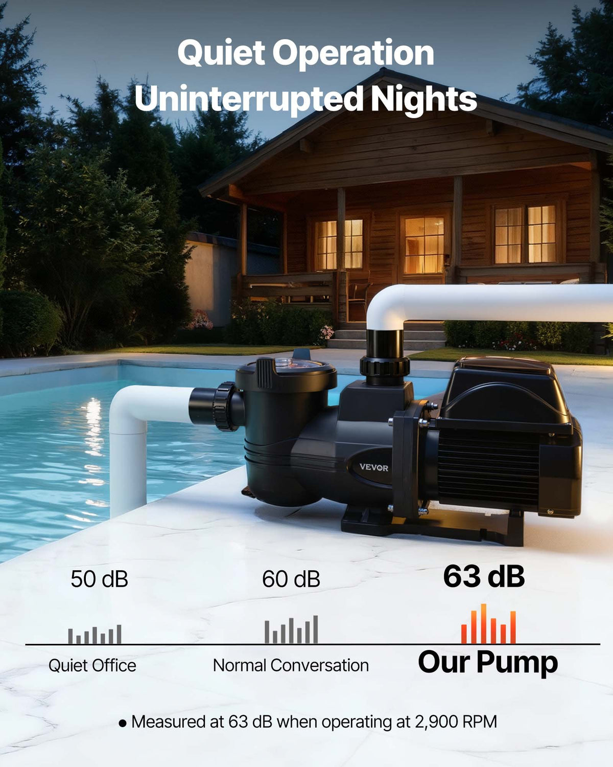 VEVOR Variable Speed Pool Pump, 2 HP, AC 220-240V, 145 GPM, In/Above Swimming Pool Pump with Filter Basket, Powerful Self Priming, Programmable Timer, for Inground and Above Ground Swimming Pool - BSYCGLBSS20H2UYS0001V4 - view 7