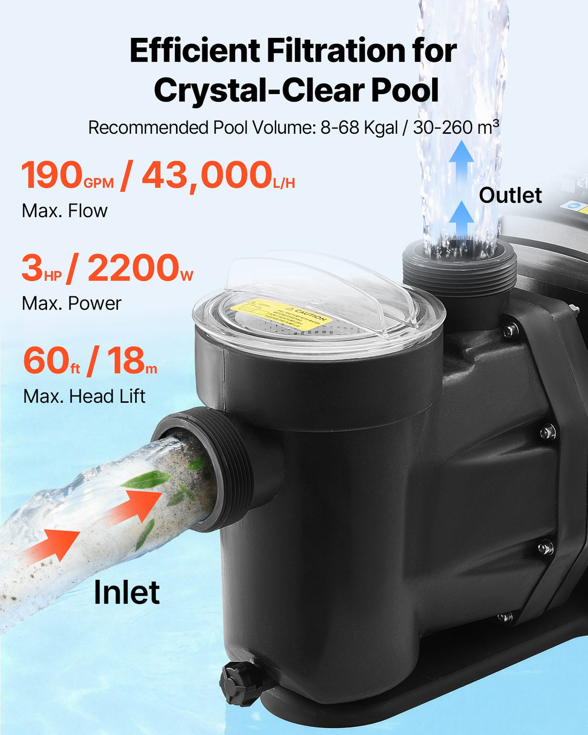 VEVOR Variable Speed Pool Pump, 3 HP, AC 220-240V, 190 GPM, In/Above Swimming Pool Pump with Filter Basket, Powerful Self Priming, Programmable Timer, for Inground and Above Ground Swimming Pool - BSYCGLBSS30H8LGW2001V4 - view 4