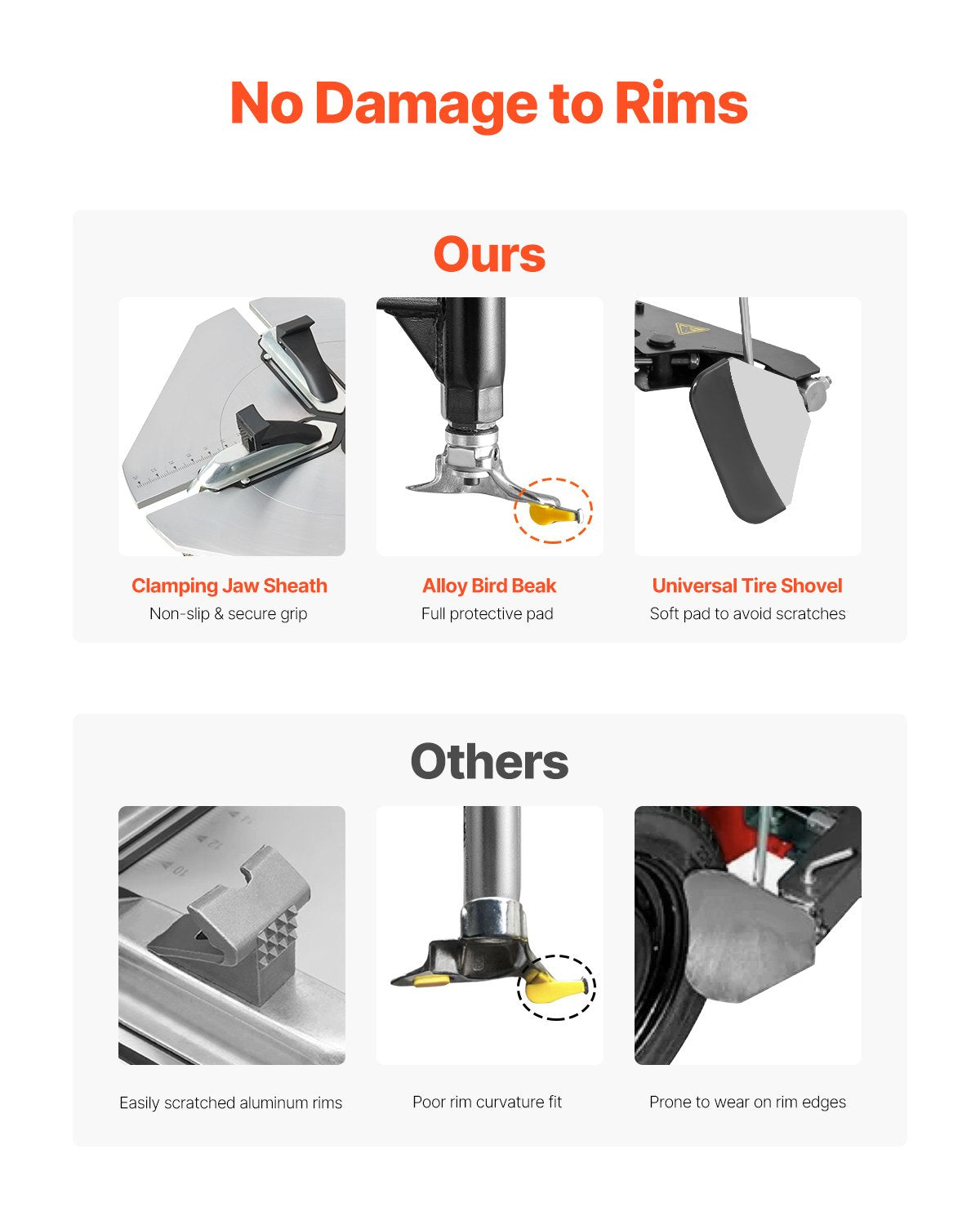 VEVOR Tire Changer Machine, 1.5HP Copper Motor, Durable Tire Changer with Air Pressure Gauge & Pneumatic Assist Arm, Pedal Operated Tire Changer with Thickened Chuck, Fit for Sedan/SUV/Pickup Truck - BTJDFZB000007O85OV1 - view 4
