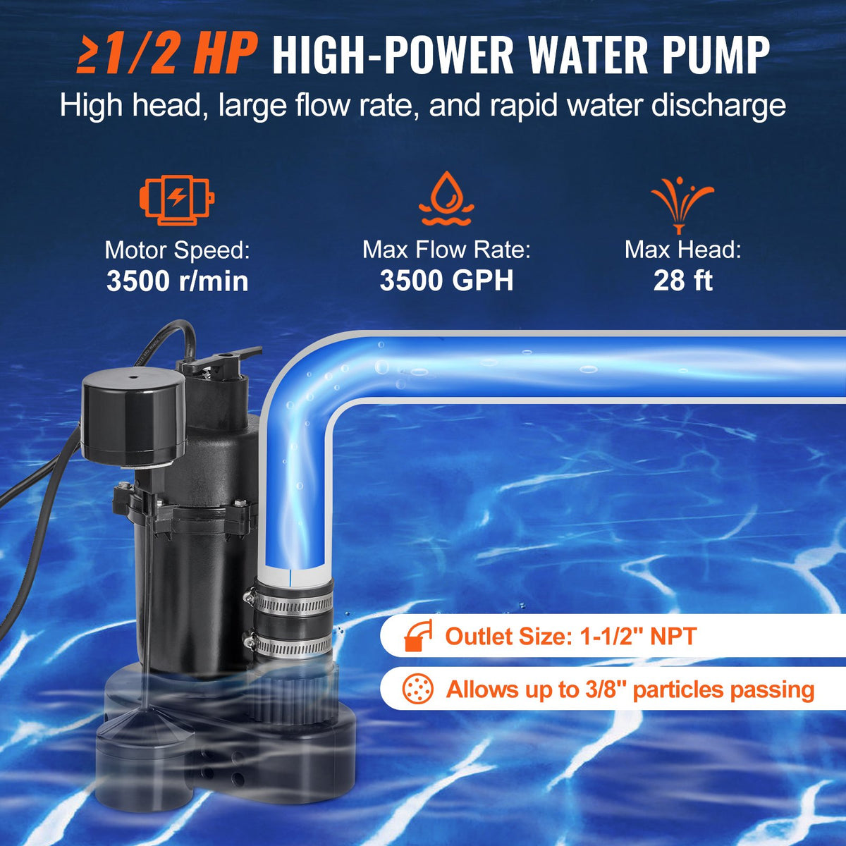 VEVOR Utility Sink Pump, 1/2 HP, 120-Volt, 3500 GPH Flow, 28 ft Head, Under-Sink Sump Pump System with 6 Gallon Basin, Automatic Utility/Laundry Sink Pump, Drain Pump with 1-1/2" NPT Outlet, Black - BTTZSCPSB12HXSF52V1 - view 4