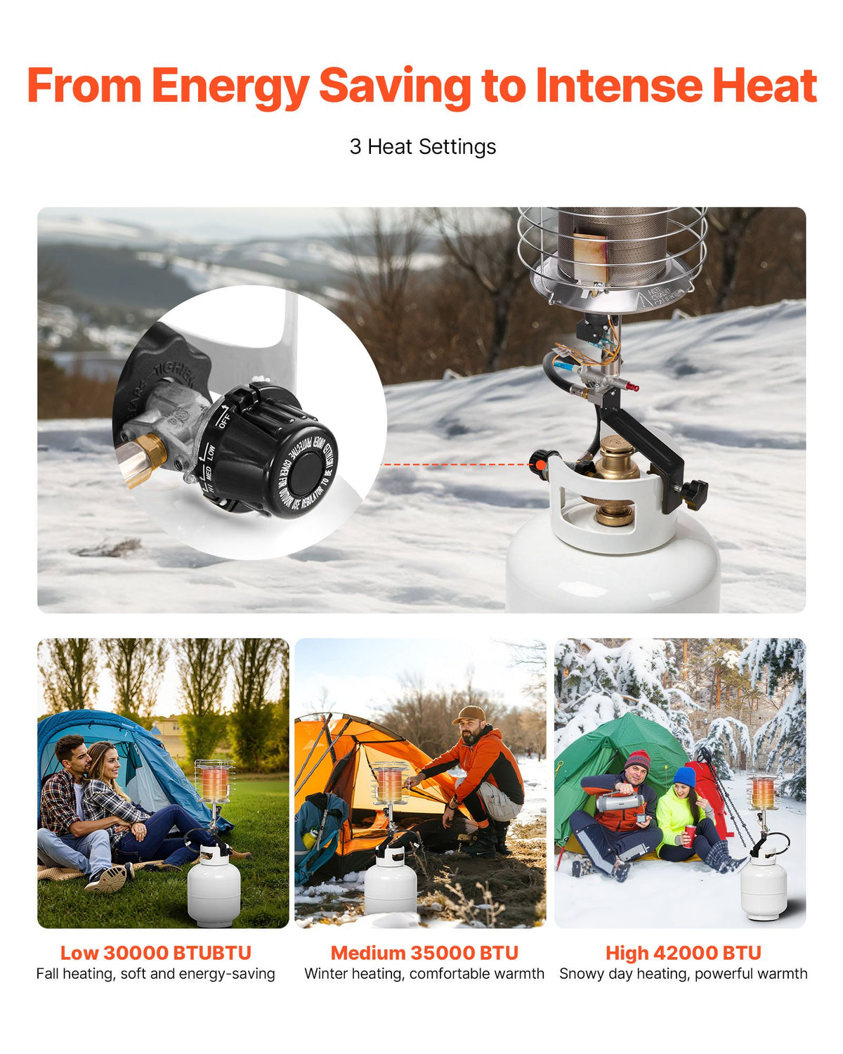 VEVOR Propane Tank Top Heater, 42000 BTU Rapid Heating 360-Degree Infrared Radiant Tank Top Gas Heater, Stepless Temperature Adjustment for Ice Fishing/ Hunting/Outdoor Work, Single Burner - BWGDJRQDFRQDTZBEJ001V0 - view 4