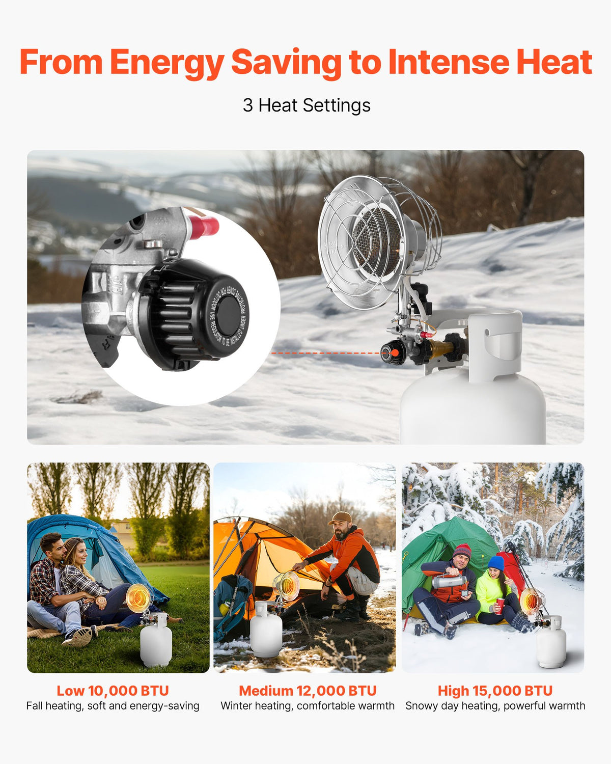 VEVOR Propane Tank Top Heater, 15000 BTU Rapid Heating 180-Degree Infrared Radiant Tank Top Gas Heater, Stepless Temperature Adjustment for Ice Fishing/ Hunting/Outdoor Work, Single Burner Round - BWGDJRQDFRQDVHE70001V0 - view 4