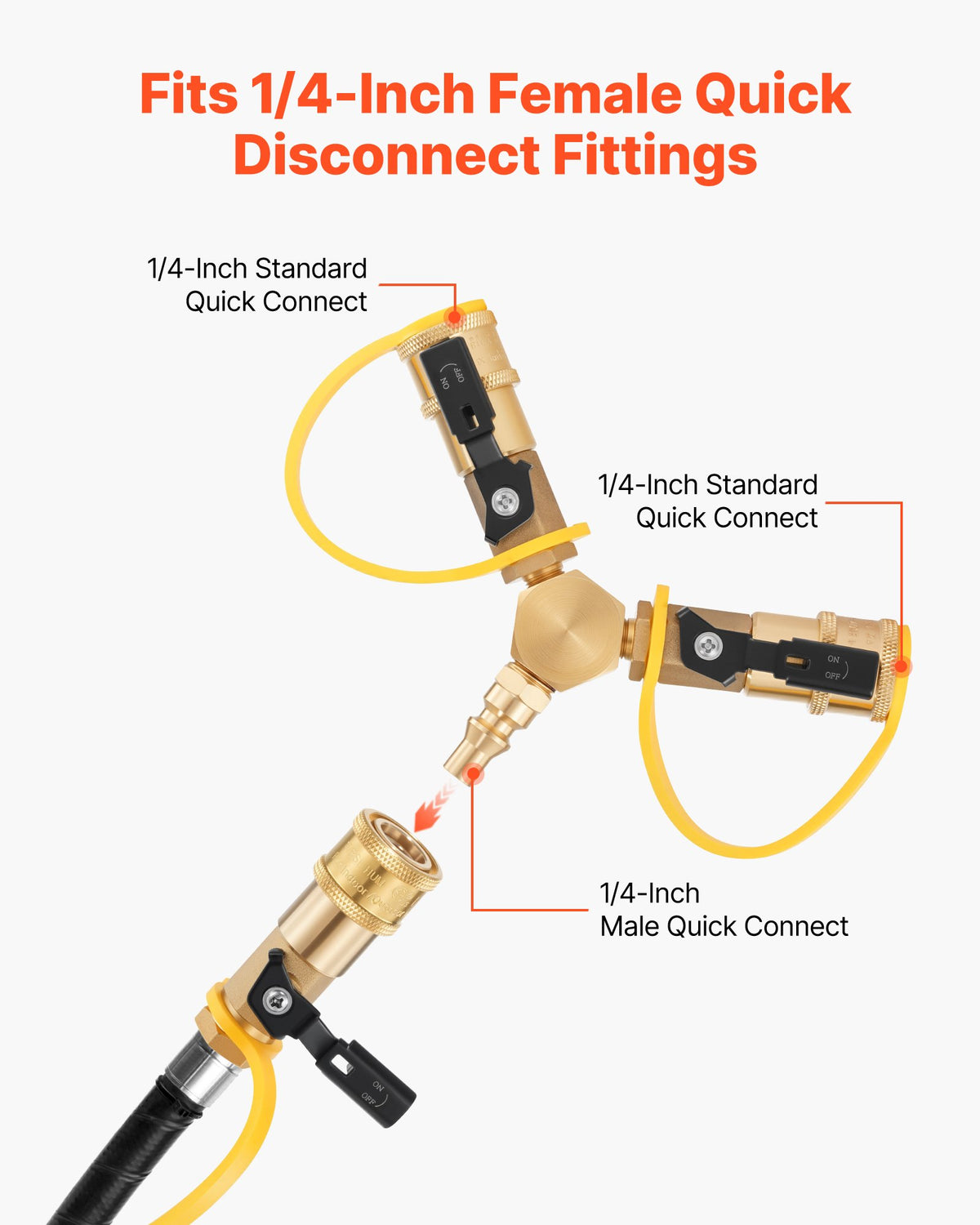 VEVOR RV Propane Quick Connect Y Splitter Adapter with Shutoff Valve, 2 Way 1/4 inch Quick Disconnect Kit, Fits for RV Trailer, Quick Connect Propane Hose Connect to Motorhome Tabletop Camping Grill - BWKSJTYX0000UK50L001V0 - view 4