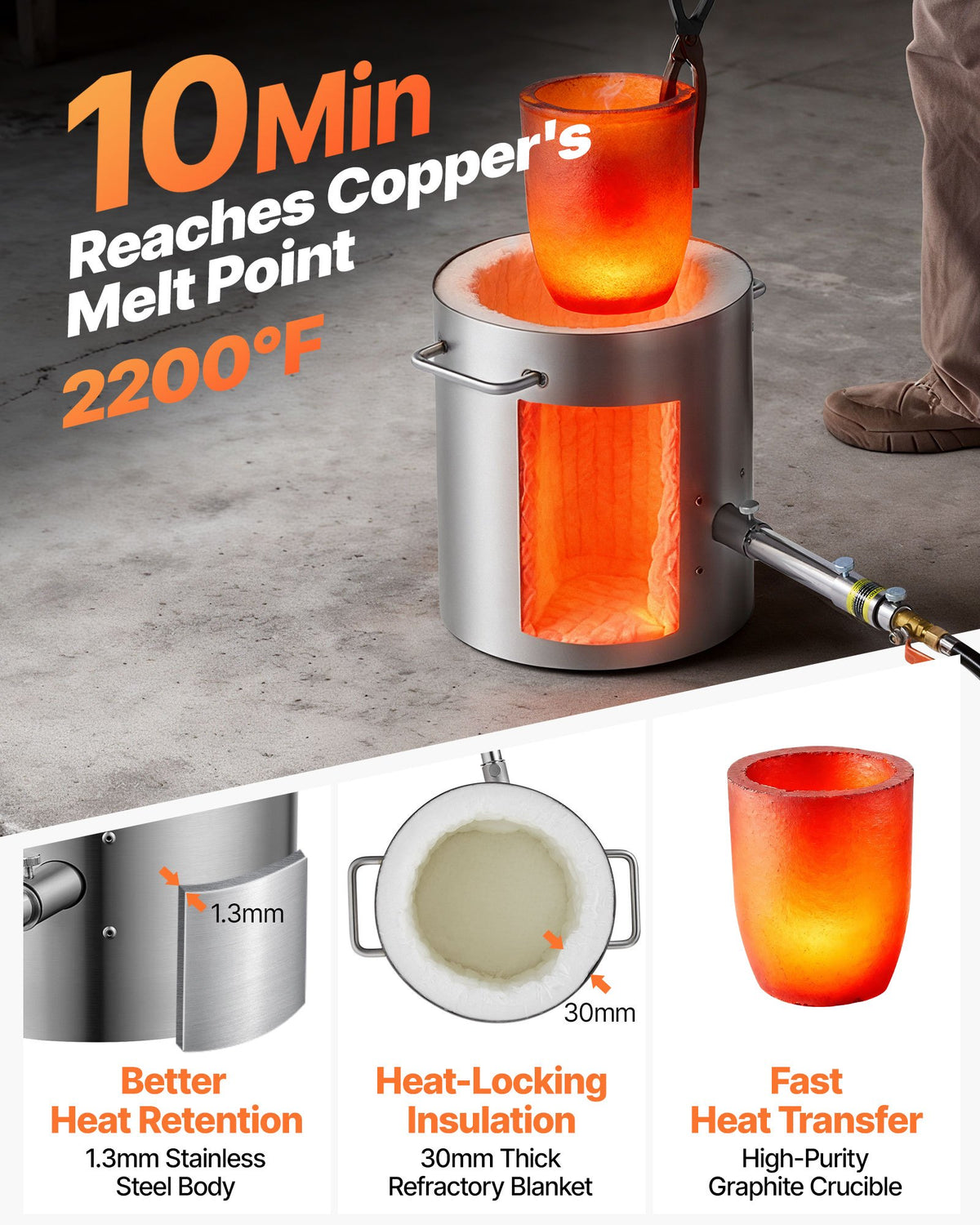 VEVOR Propane Melting Furnace - Select Your Configuration - BWRJLDHQSYMGIJ2DIV0 - view 2