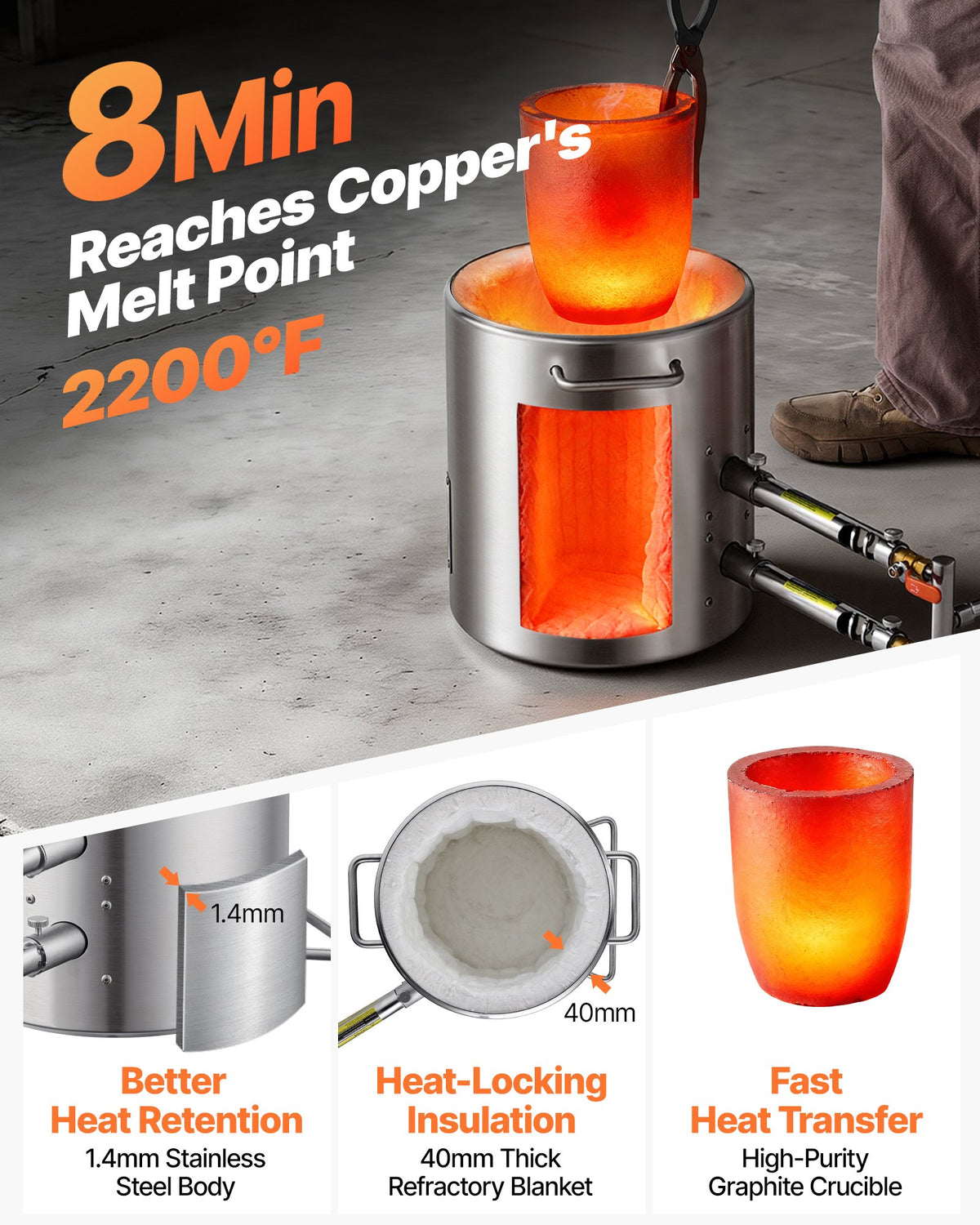 VEVOR Propane Melting Furnace - Select Your Configuration - BWRJLGMA12KG2W54OV0 - view 2