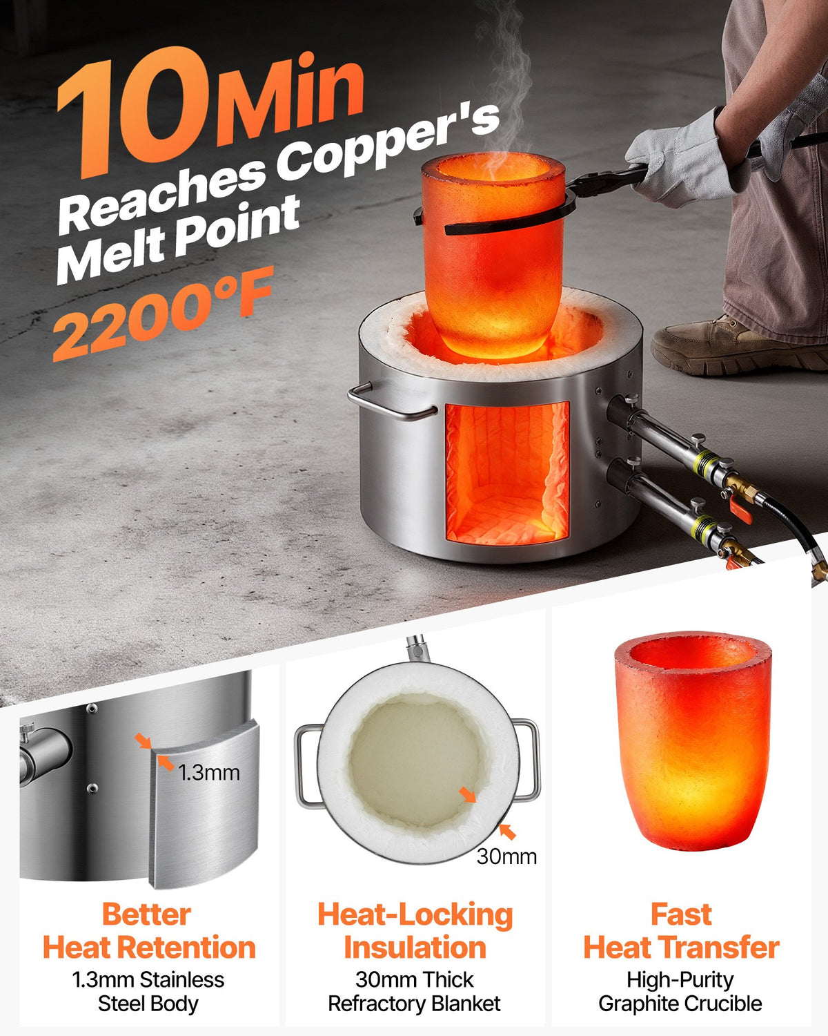 VEVOR Propane Melting Furnace - Select Your Configuration - BWRJLSHQSYMG2GMYGV0 - view 2