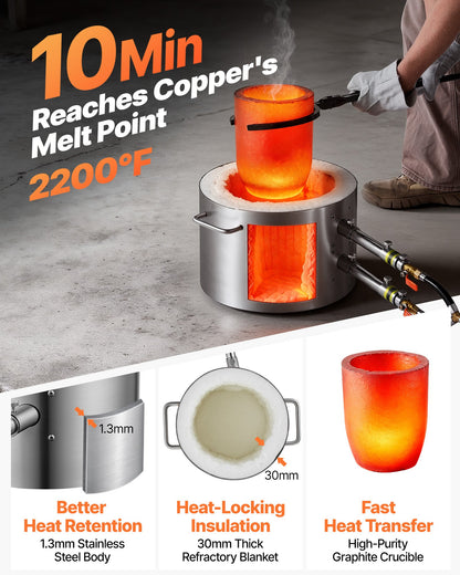 VEVOR Propane Melting Furnace - Select Your Configuration - BWRJLSHQSYMG2GMYGV0 - view 2