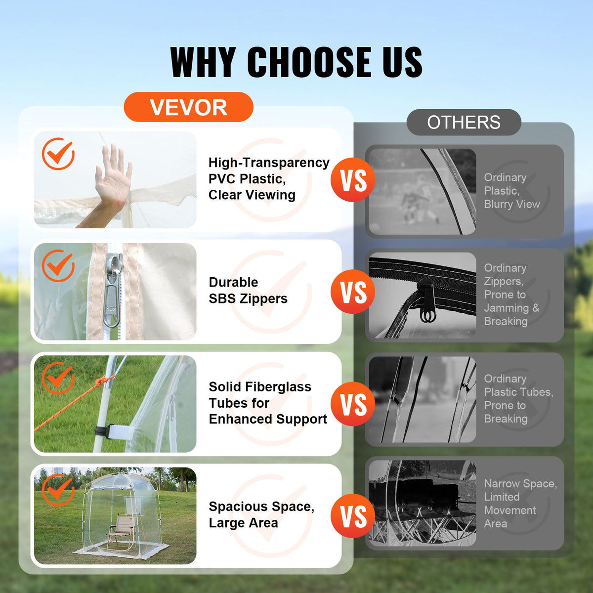 VEVOR Sports Tent, 1 Person, Instant Tent Shelter Weatherproof Pod, Outdoor Bubble Clear View Tent, Climate Canopy Shelter for Soccer, Football, Softball & Other Sporting Events, Parades, and Fishing - BWZPDRZTMFX5QJU6SV0 - view 7