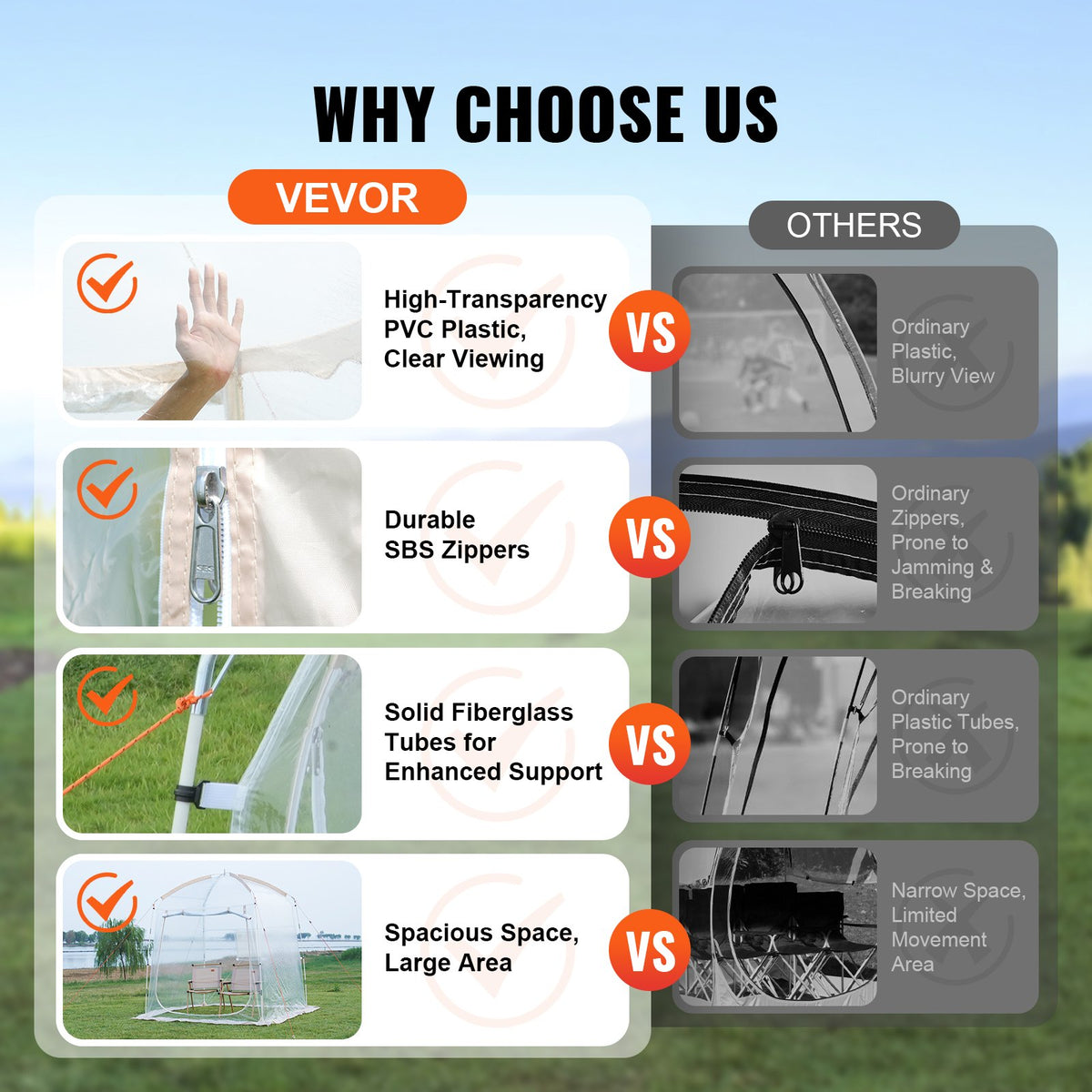 VEVOR Sports Tent, 2-4 People, Instant Tent Shelter Weatherproof Pod, Outdoor Bubble Clear View Tent, Climate Canopy Shelter for Soccer, Football, Softball & Other Sporting Events, Parades, Fishing - BWZPXXZTMFX7NR4TJV0 - view 7