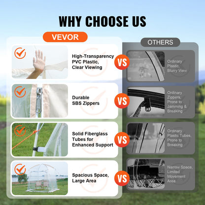 VEVOR Sports Tent, 2-4 People, Instant Tent Shelter Weatherproof Pod, Outdoor Bubble Clear View Tent, Climate Canopy Shelter for Soccer, Football, Softball & Other Sporting Events, Parades, Fishing - BWZPXXZTMFX7NR4TJV0 - view 7