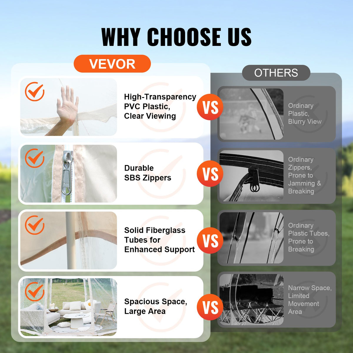 VEVOR Sports Tent, 4-8 People, Instant Pop-Up Tent Shelter Weatherproof Pod, Outdoor Bubble Clear View Tent, Climate Canopy Shelter for Soccer, Football, Softball & Other Sporting Events and Parades - BWZPZXZTMYX14FZKQV0 - view 7