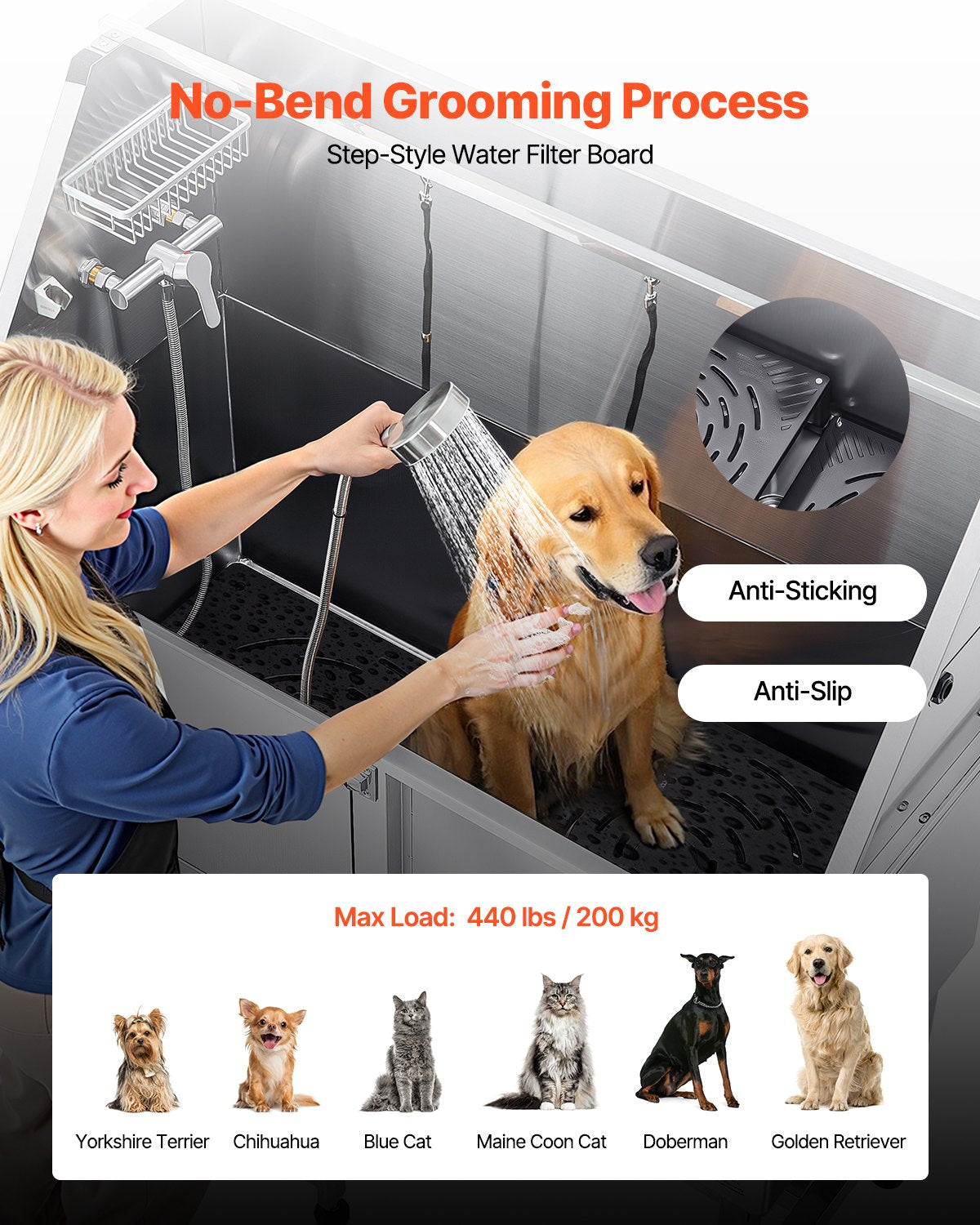 VEVOR Stainless Steel Dog Washing Station, 62 inch Pet Grooming Tub w/ Ramp, PE Water Filter Board, Faucet & Showerhead & Soap Holder Dog Bathtub for Large & Medium & Small Pets (Left Door) - BXGCWYG62CSL5T713V0 - view 5