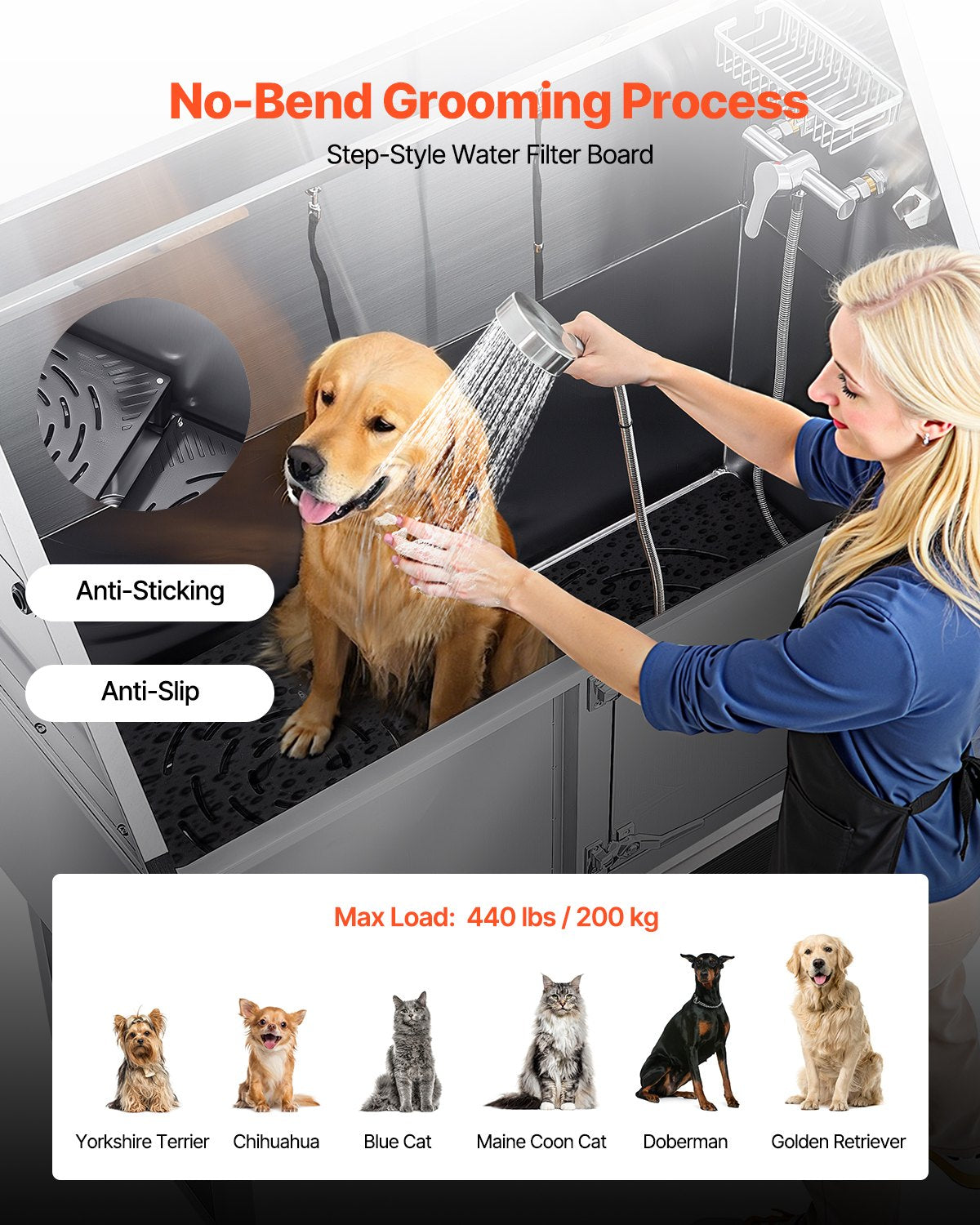 VEVOR Stainless Steel Dog Washing Station, 62 inch Pet Grooming Tub w/ Ramp, PE Water Filter Board, Faucet & Showerhead & Soap Holder Dog Bathtub for Large & Medium & Small Pets (Right Door) - BXGCWYG62CSLS01HRV0 - view 5