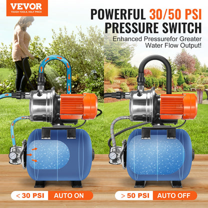 VEVOR 1.6 HP Shallow Well Pump with Pressure Tank, 1320 GPH, Automatic Irrigation Water Booster Pump with 5-Gal Pressure Tank 30/50 PSI Pressure Switch, Stainless Steel Pump Head for Home Garden Lawn - BXGGSJB16HP1A0DHKV1 - view 3