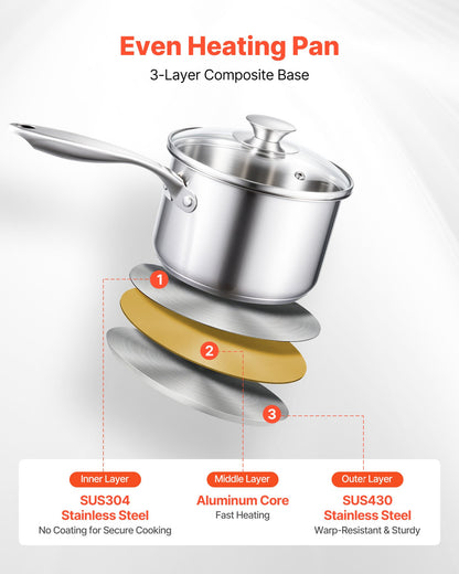 VEVOR Stainless Steel Saucepan Set, 1 QT & 2 QT & 3 QT Saucepans with Glass Lids, Multipurpose Nonstick Stainless Steel Sauce Pot with Ergonomic Handle, Friendly for Oven, Dishwasher, Induction Cooker - BXGJG123QT3JB8H68001V0 - view 4