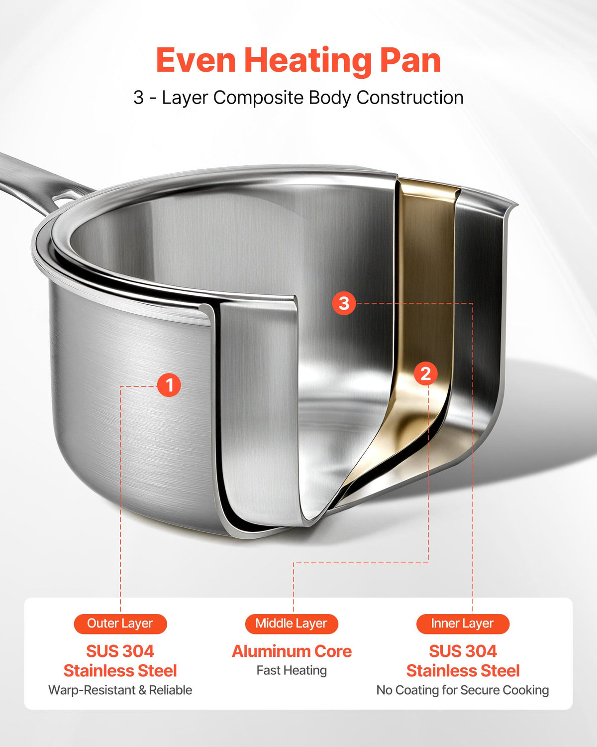 VEVOR 4 QT Saucepan, Stainless Steel Saucepan with Glass Lid, Multipurpose Nonstick Stainless Steel Small Cooking Sauce Pot with Ergonomic Handle, Friendly for Oven, Dishwasher, Induction Cooker - BXGJG4QT1JTWFU824001V0 - view 4