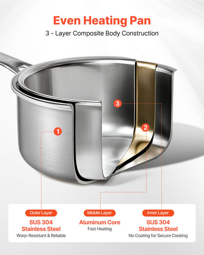 VEVOR 4 QT Saucepan, Stainless Steel Saucepan with Glass Lid, Multipurpose Nonstick Stainless Steel Small Cooking Sauce Pot with Ergonomic Handle, Friendly for Oven, Dishwasher, Induction Cooker - BXGJG4QT1JTWFU824001V0 - view 4