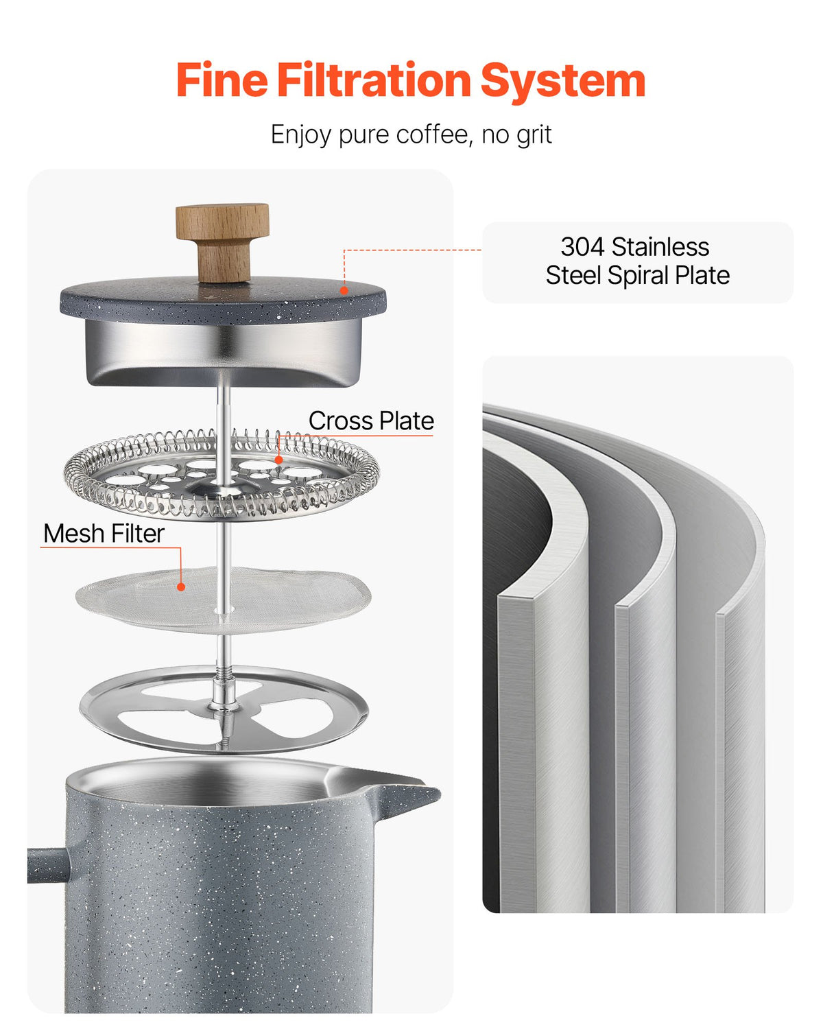 VEVOR French Press Coffee Maker, 34 Ounce 1 Liter Stainless Steel Coffee Press Tea Maker with Filter, Large Double Wall Insulated French Presses Cold Brew for Camping Travel Home Kitchen, Black - BXGPTKFYHBXGCDHOU001V0 - view 4