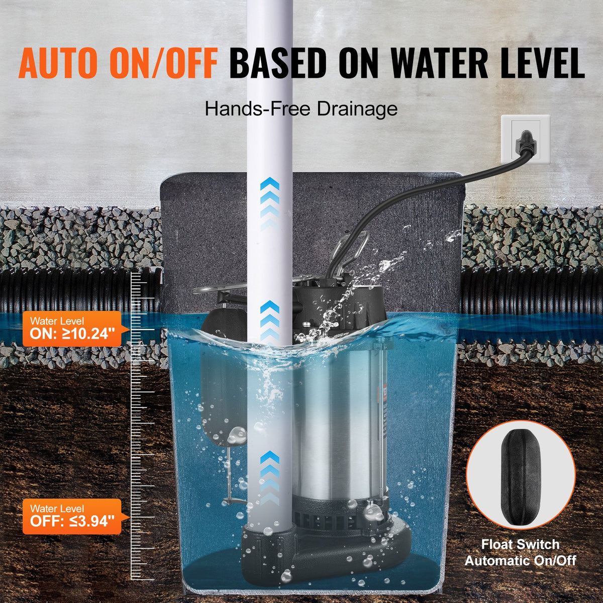 VEVOR Submersible Sewage Pump, 1HP 5770GPH, Cast Iron Sewage Water Pump with 34 ft Lift 10 ft Power Cord and Automatic Float Switch, Stainless Steel for Clean Flooded Basement Yard Farm Sewer - BXGWSBBXG10HFQ0Z8V1 - view 5
