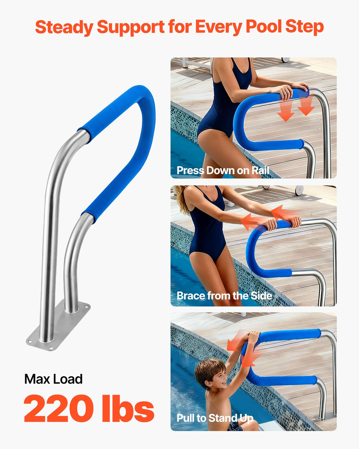 VEVOR Pool Rail, 31 x 22 inch Pool Handrail, 220 lbs Load Capacity Heavy Duty 304 Stainless Steel Swimming Handrail, Detachable Nonslip Sleeve, Rich Accessories, for Poolside, Water Parks， Spa Centers - BXGYCFSDDB302DUEF001V0 - view 3