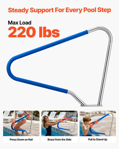 VEVOR Pool Rail, 48 x 36 inch Pool Handrail, 220 lbs Load Capacity Heavy Duty 304 Stainless Steel Swimming Handrail, Detachable Nonslip Sleeve, Rich Accessories, for Poolside, Water Parks, Spa Centers - BXGYCFSDDB4834UDG001V0 - view 3