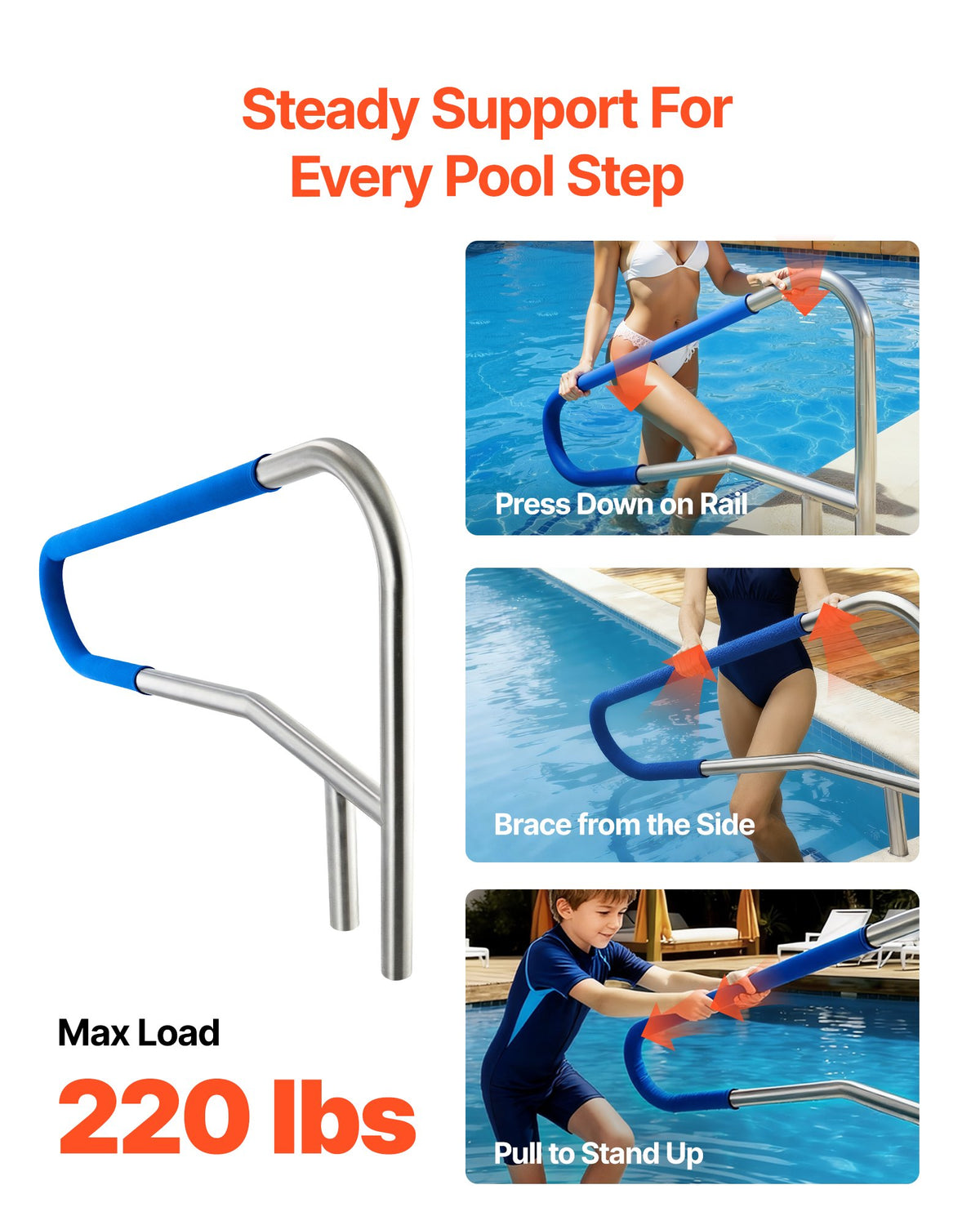 VEVOR Pool Rail, 54 x 32 inch Pool Handrail, 220 lbs Load Capacity Heavy Duty 304 Stainless Steel Swimming Handrail, Detachable Nonslip Sleeve, Recessed or Base Mount, for Poolside, Water Parks - BXGYCFSYM543YO17Y001V0 - view 3