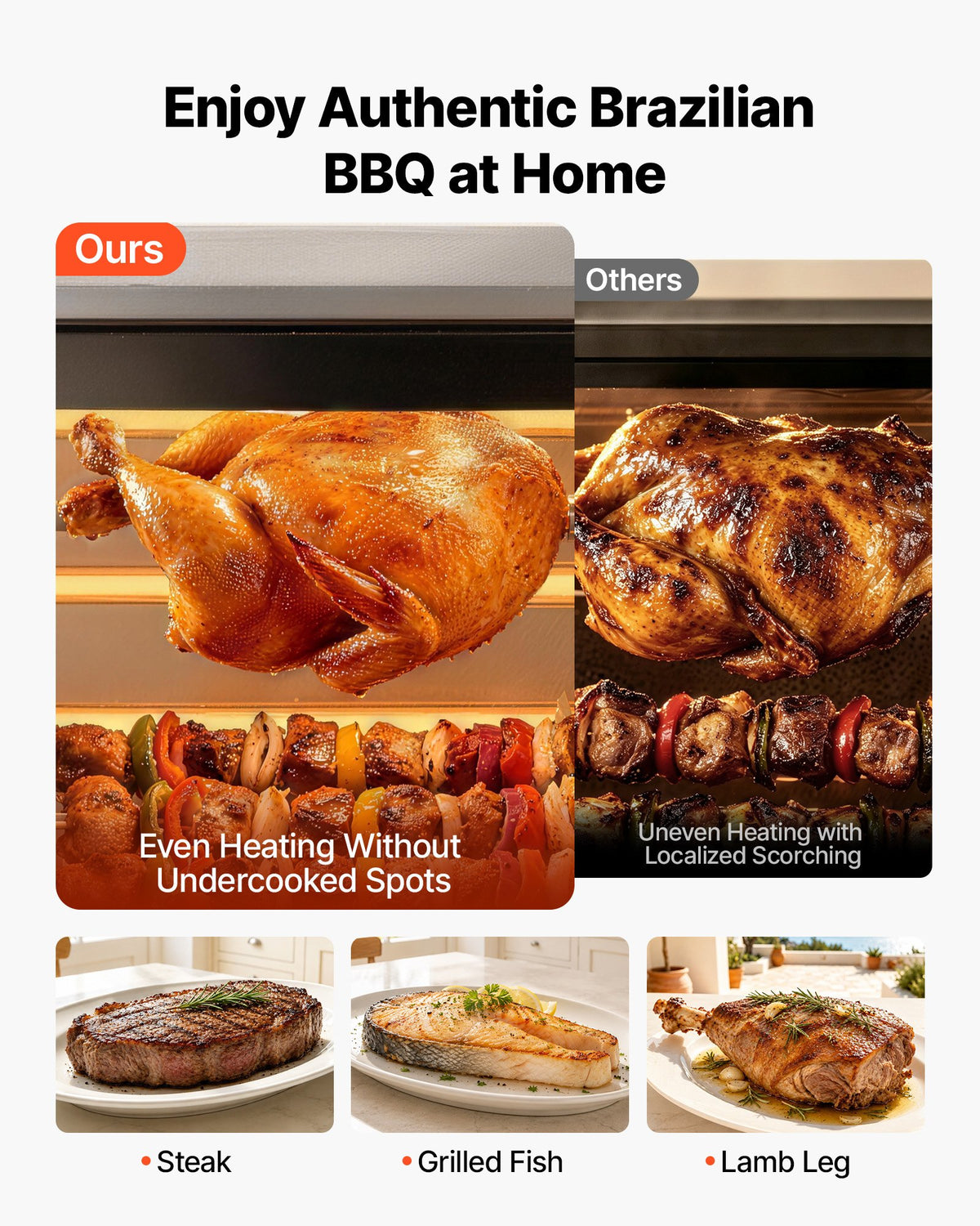 VEVOR Countertop Vertical Oven Brazilian Flame 2 Auto Rotating Skewers, for Steak, Fish, Lamb Leg, 1800W Rotisserie Shawarma Machine, Electric Meat Kebab Grill, with Curved Glass Door, Drip Tray - BXKRJBXGHXM2XCCW6001V1 - view 4