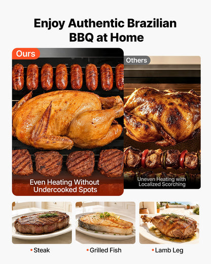 VEVOR Countertop Vertical Oven Brazilian Flame 5 Auto Rotating Skewers, for Steak, Fish, Lamb Leg, Outdoor Gas Heating Rotisserie Shawarma Machine, Meat Kebab Grill, with Curved Glass Door - BXKRJBXGHXM50OVBX001V1 - view 4