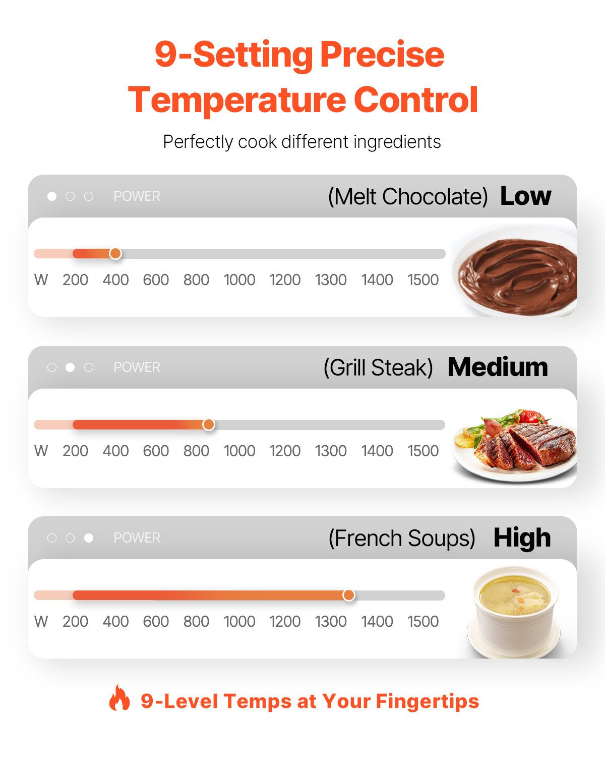 VEVOR Portable Induction Cooktop, 1500W Electric Induction Burner with 9 Temperature Settings, Countertop Induction Hot Plate with 4H Timer, 24H Reservation, Child Lock, Easy to Clean, for Cooking - BXKTMSDCL1509ZY8VV1 - view 4